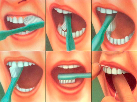 diş fırçalama ile ilgili görsel sonucu